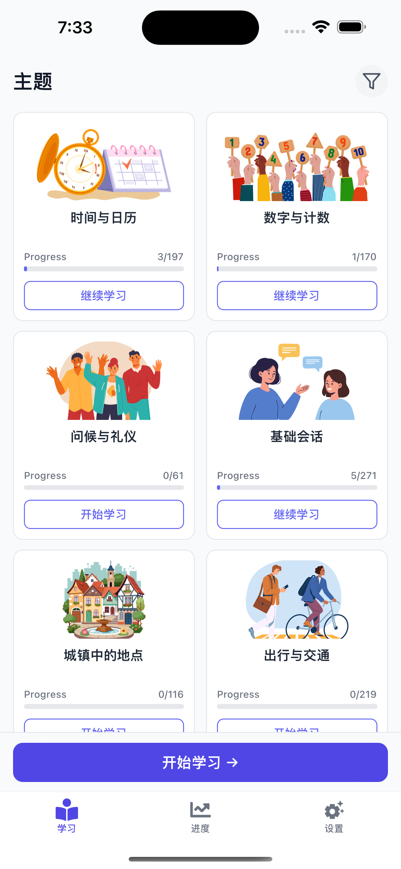 Głębokie spojrzenie na Flovingo: dlaczego to najlepsze narzędzie do opanowania nowych języków